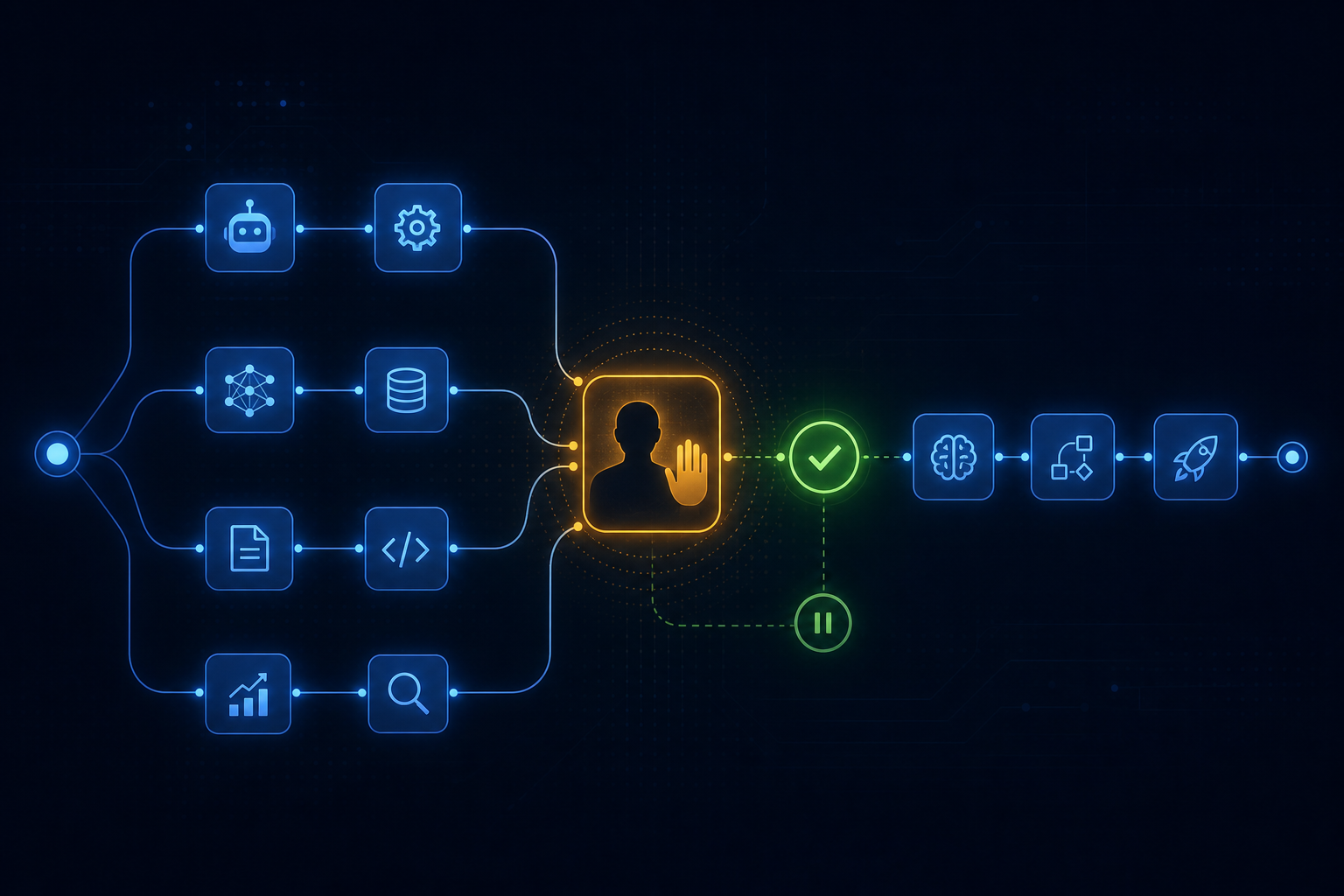 Human-in-the-Loop: How to Build Approval Gates Into AI Workflows
